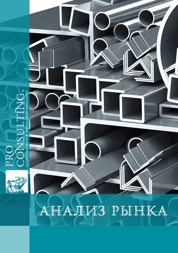 Анализ рынка металлопроката Украины. 2025 год